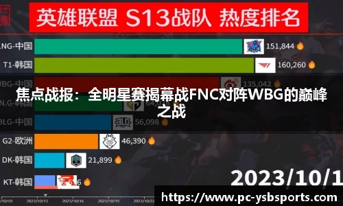 焦点战报：全明星赛揭幕战FNC对阵WBG的巅峰之战